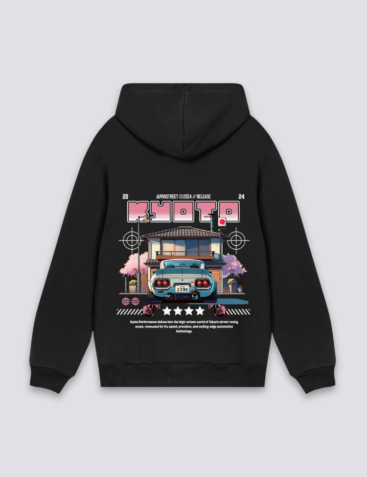Sweat Kyoto